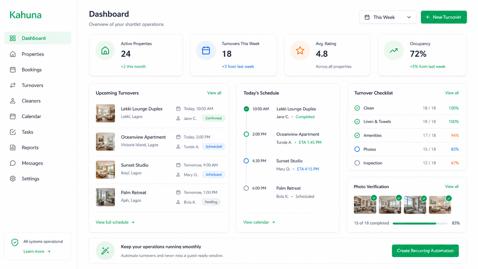 Property Kahuna cleaner marketplace and turnover dashboard
